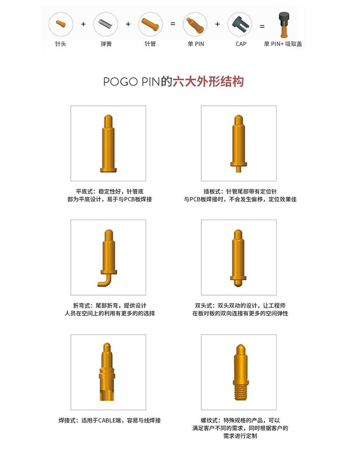 pogopin頂針生產(chǎn)加工廠家